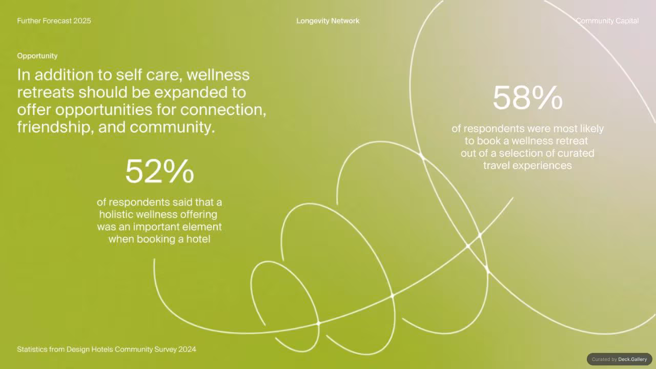 Design Hotels Further Forecast 2025, slide 46