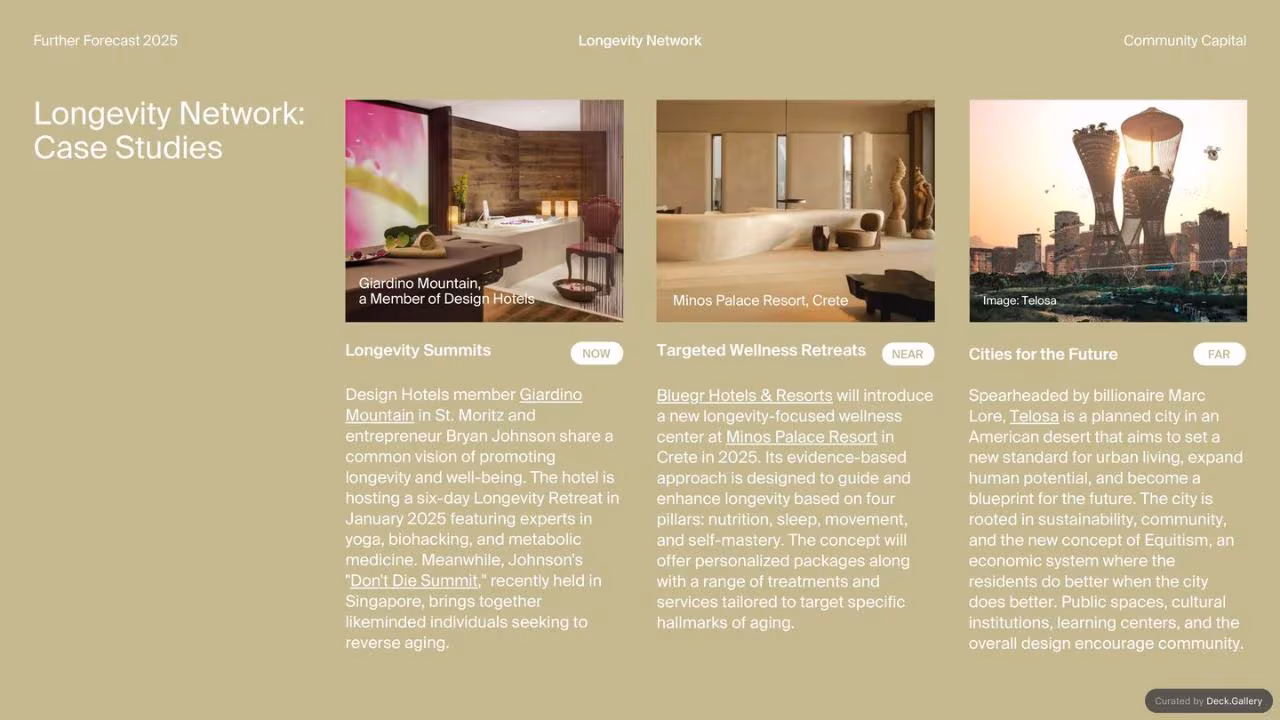 Design Hotels Further Forecast 2025, slide 47