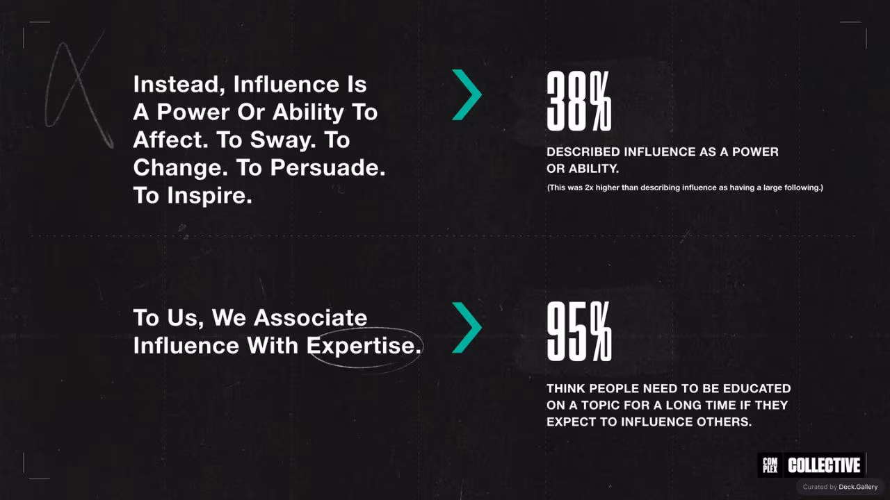 Future of Influence by Complex Networks, slide 7