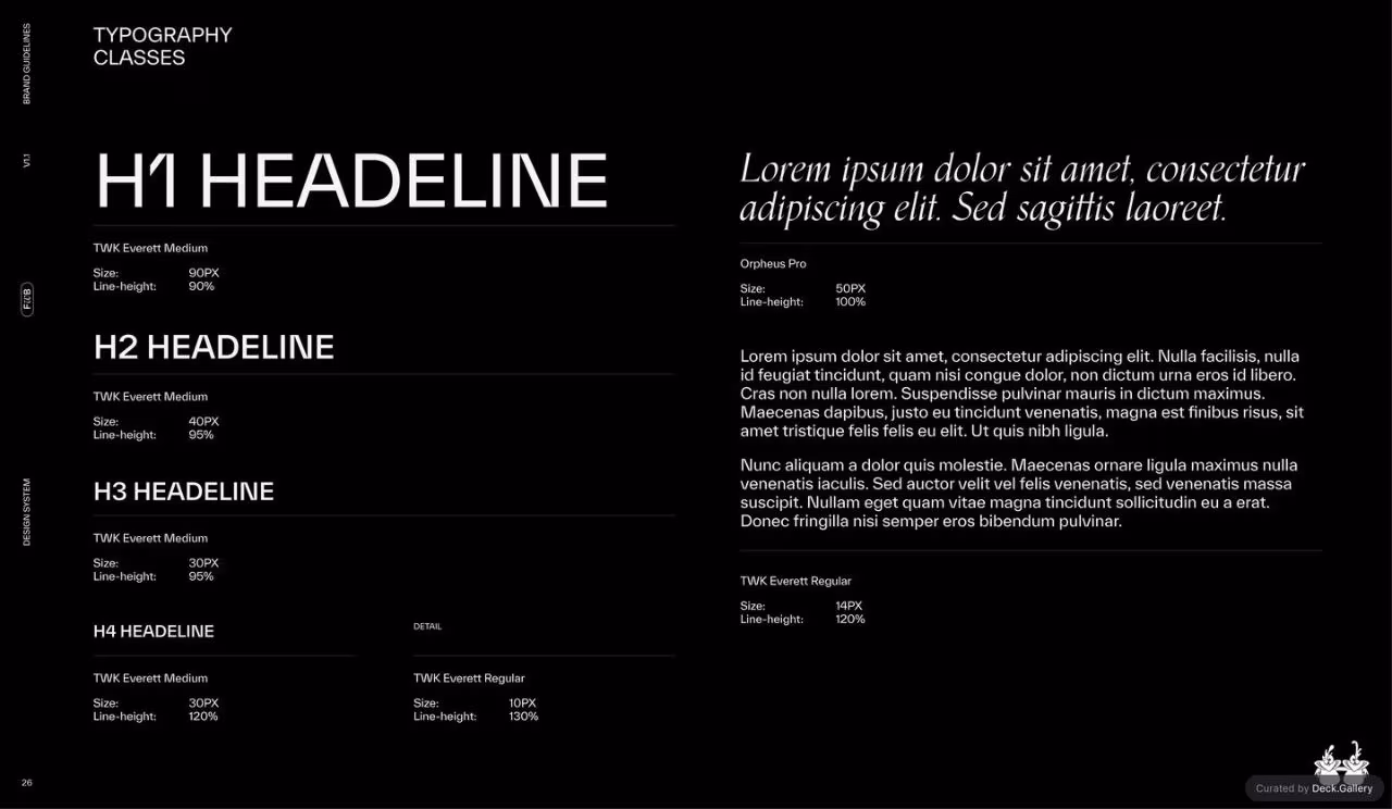 FWB Brand Guidelines, slide 25