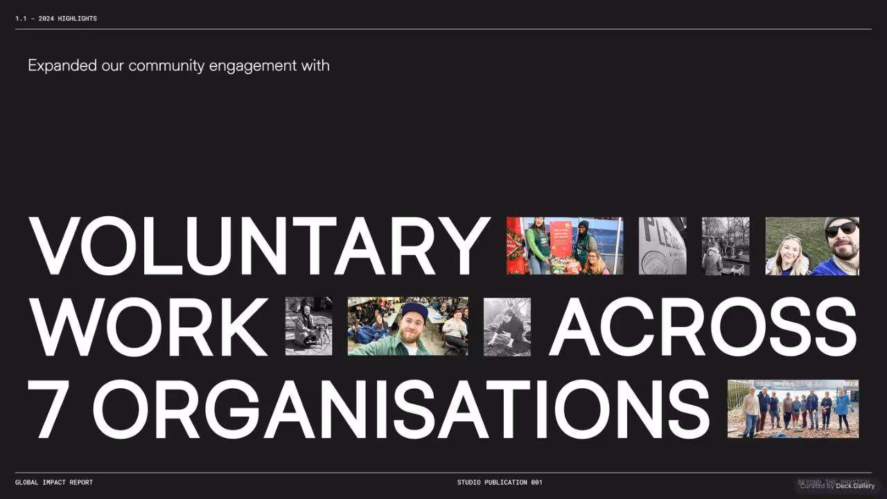Geist*Studio Impact Report 2024, slide 8