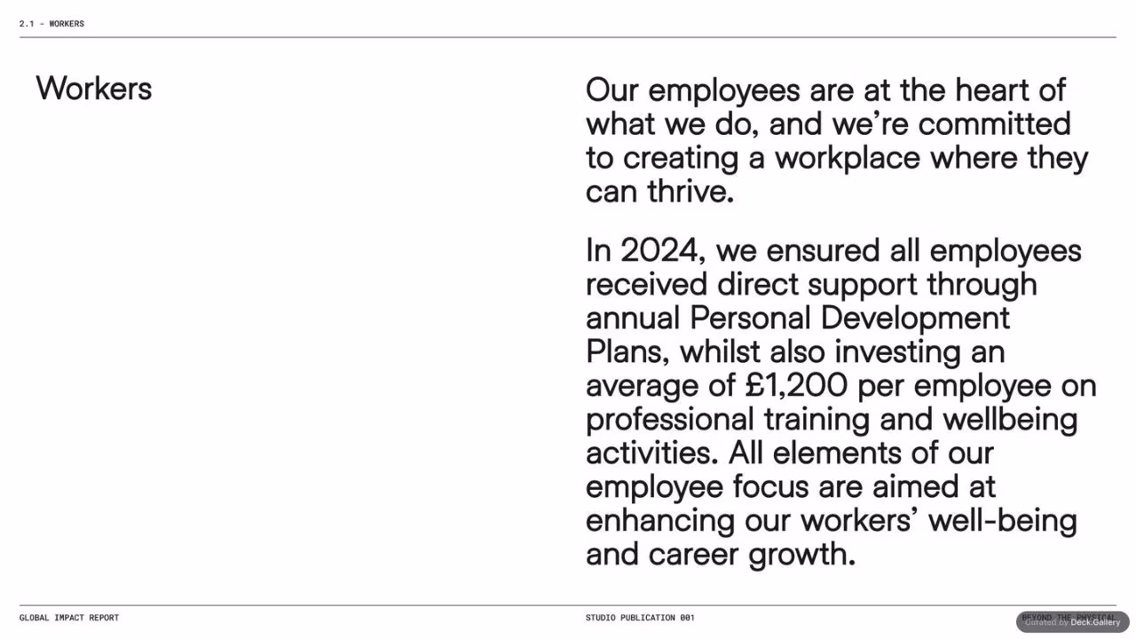 Geist*Studio Impact Report 2024, slide 14
