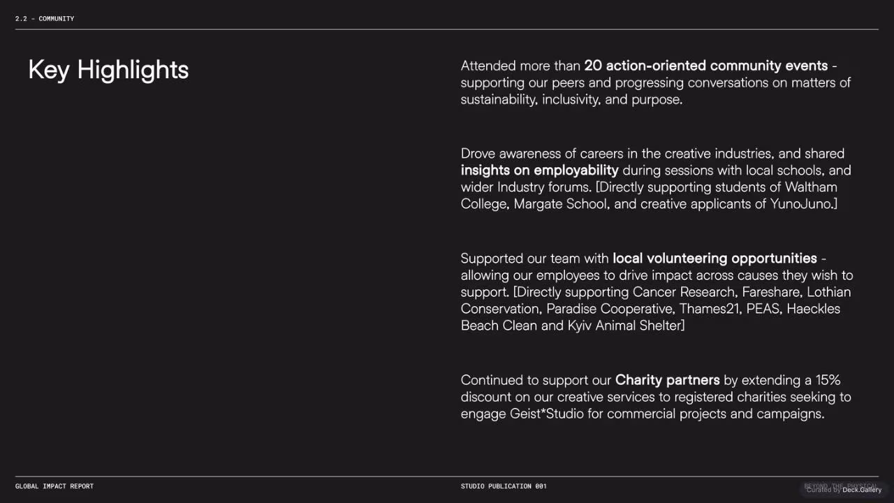 Geist*Studio Impact Report 2024, slide 23