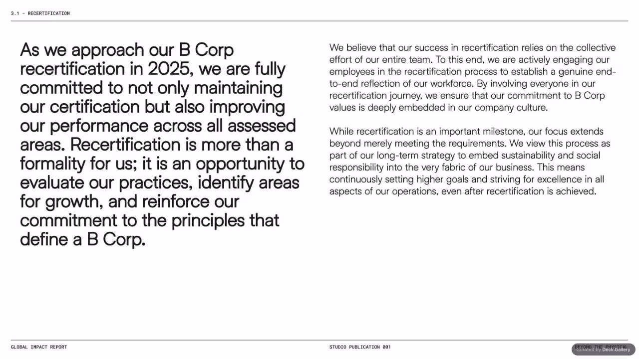 Geist*Studio Impact Report 2024, slide 32