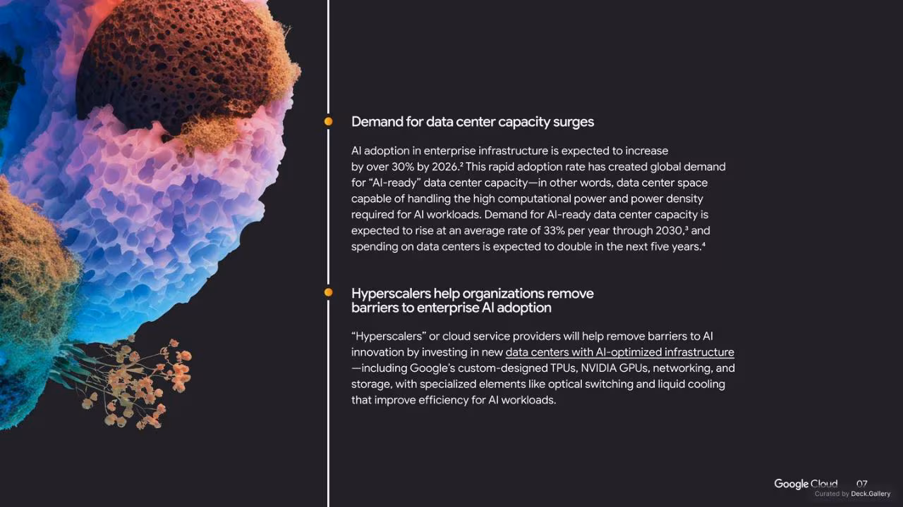Google Cloud: AI Business Trends 2025, slide 6