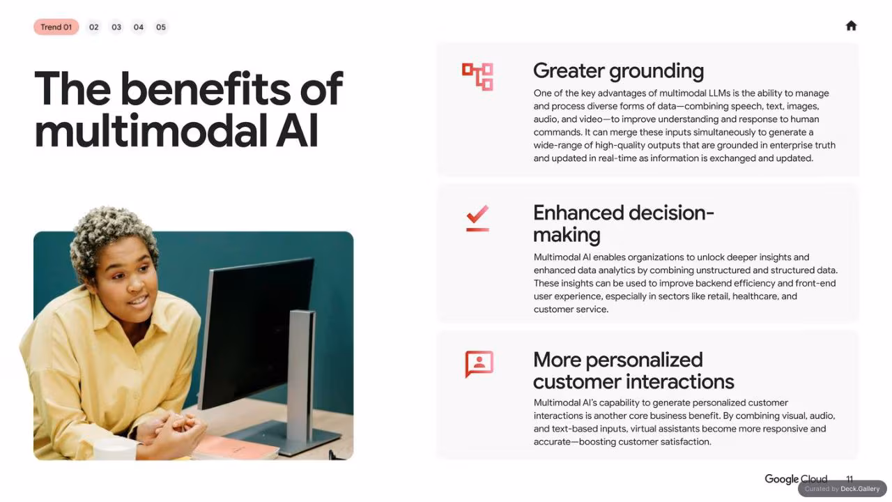 Google Cloud: AI Business Trends 2025, slide 11