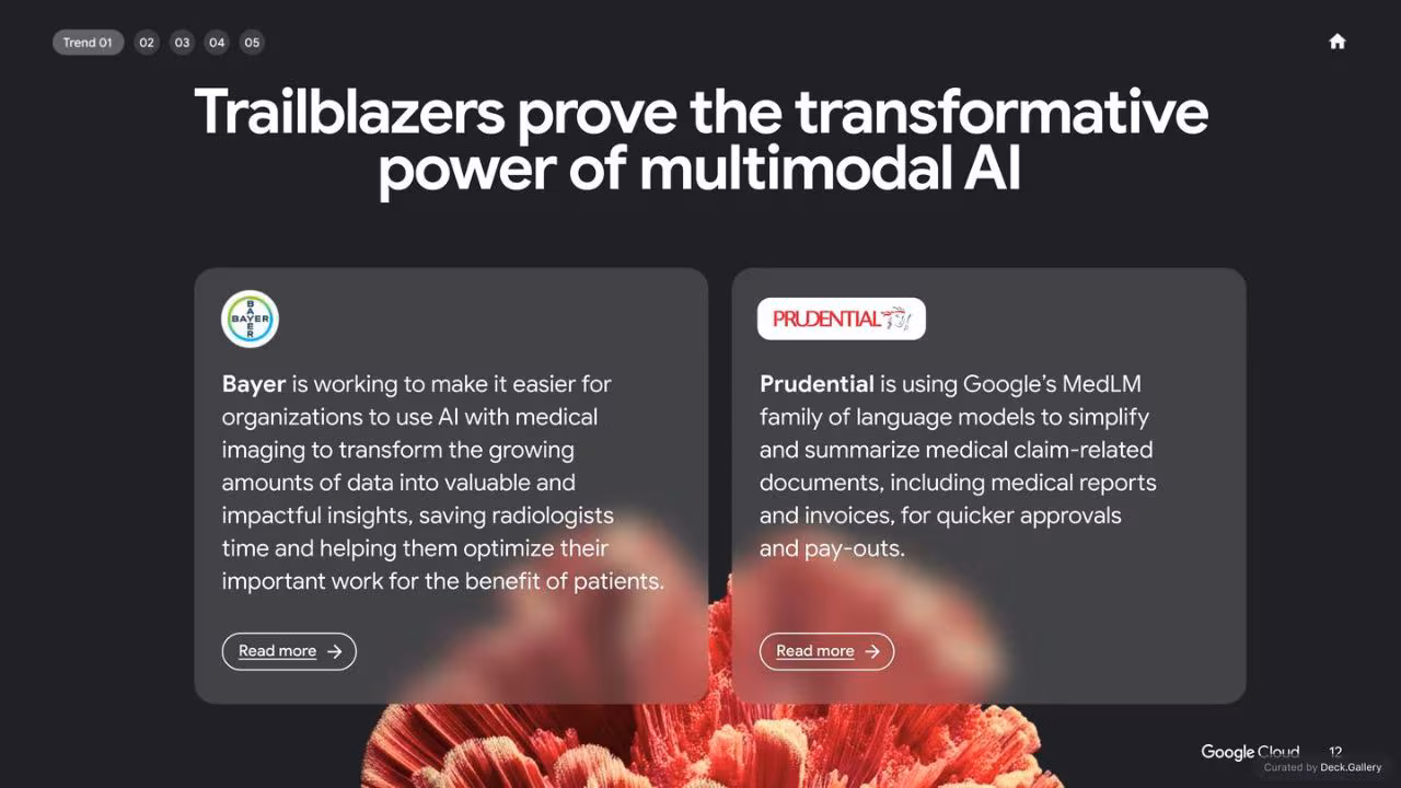 Google Cloud: AI Business Trends 2025, slide 12