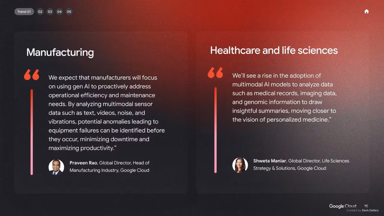 Google Cloud: AI Business Trends 2025, slide 15