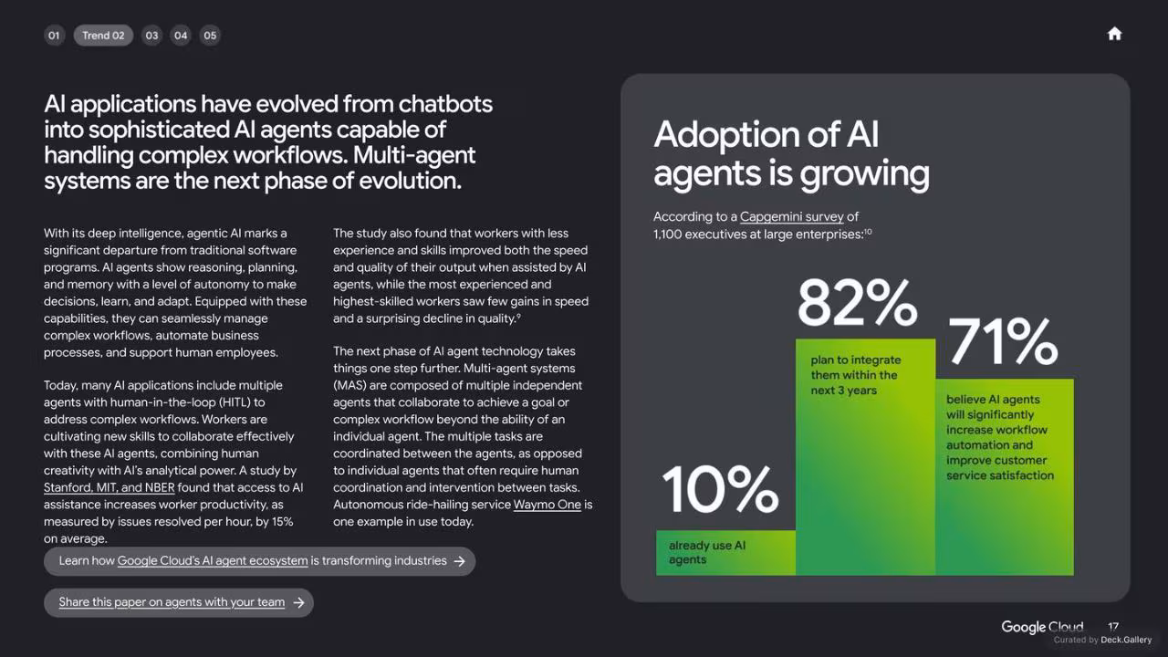 Google Cloud: AI Business Trends 2025, slide 17