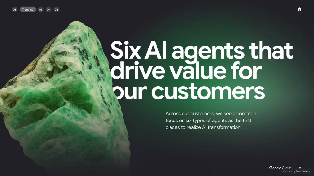 Google Cloud: AI Business Trends 2025, slide 18