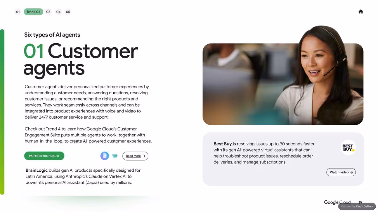 Google Cloud: AI Business Trends 2025, slide 19