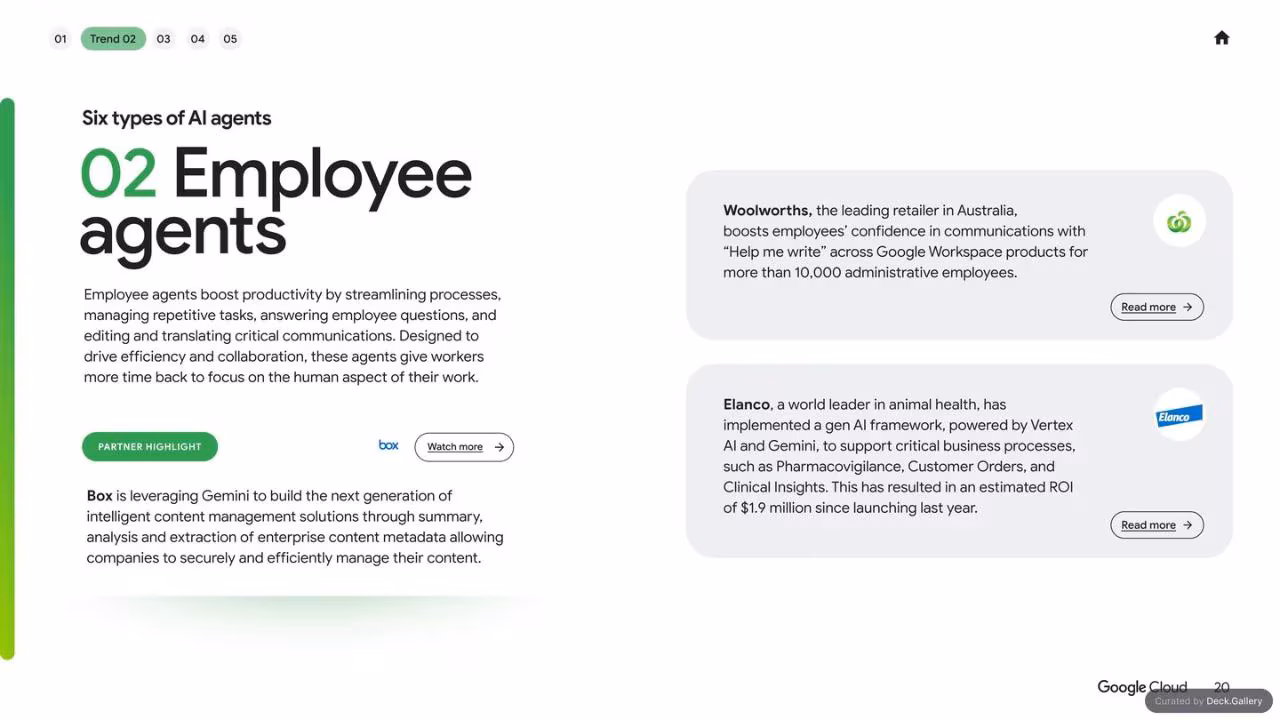 Google Cloud: AI Business Trends 2025, slide 20