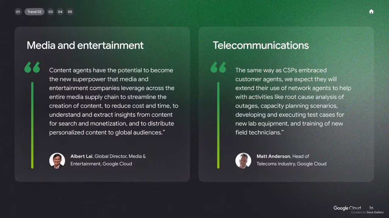 Google Cloud: AI Business Trends 2025, slide 26