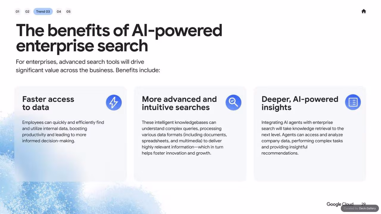 Google Cloud: AI Business Trends 2025, slide 29