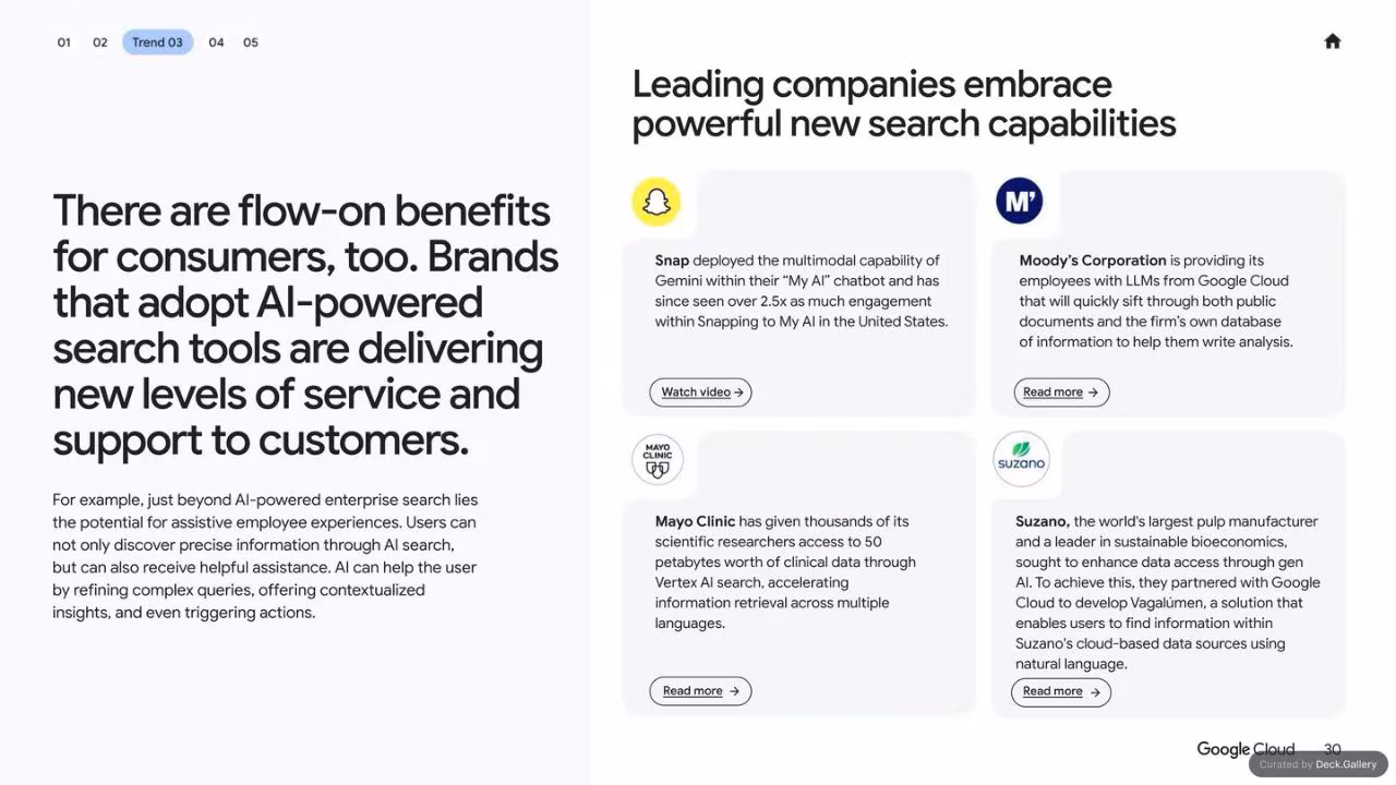 Google Cloud: AI Business Trends 2025, slide 30