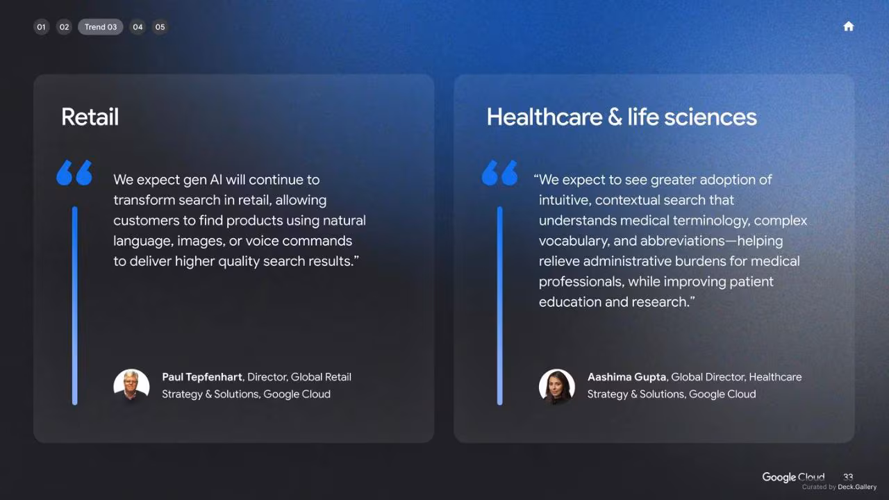 Google Cloud: AI Business Trends 2025, slide 33