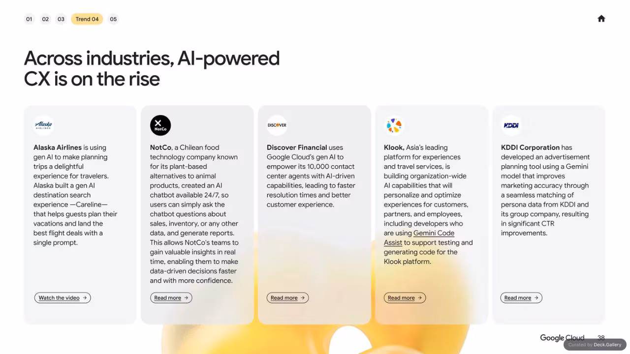 Google Cloud: AI Business Trends 2025, slide 38