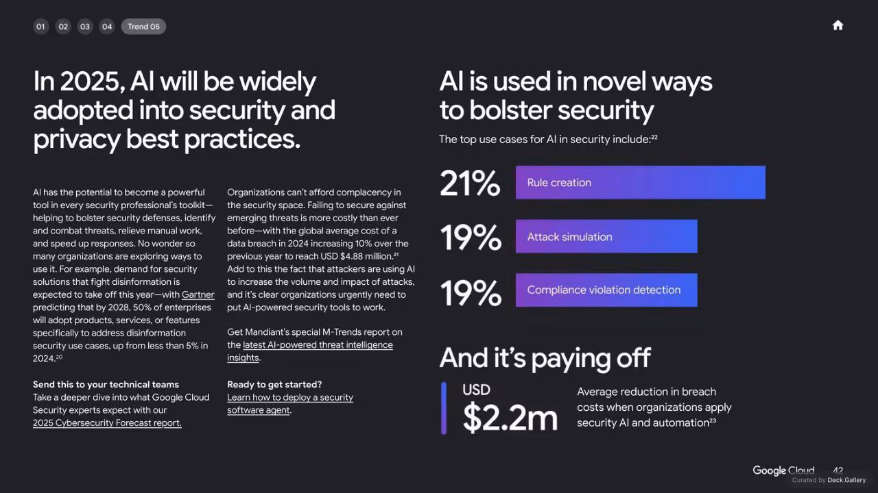 Google Cloud: AI Business Trends 2025, slide 42