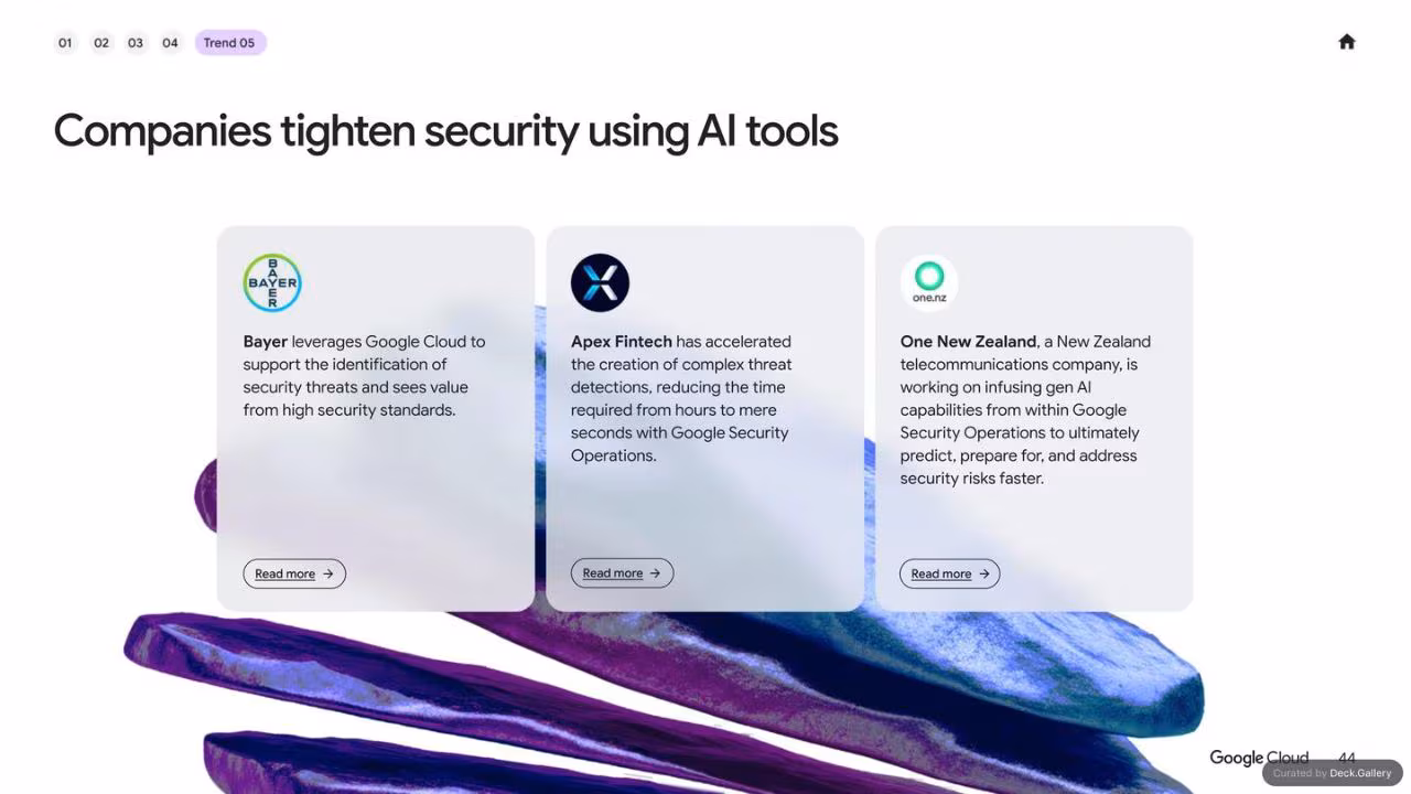 Google Cloud: AI Business Trends 2025, slide 44