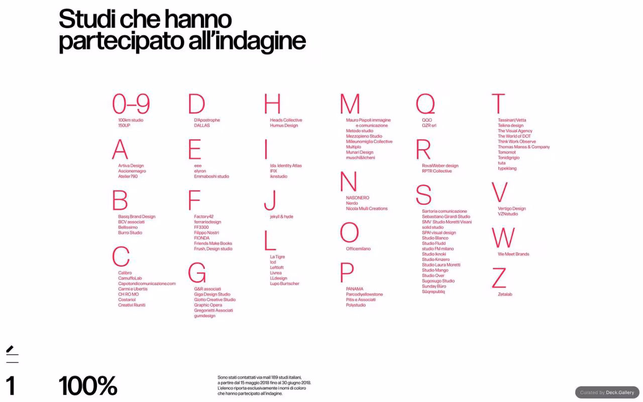 Grafica Italia 2018, slide 3