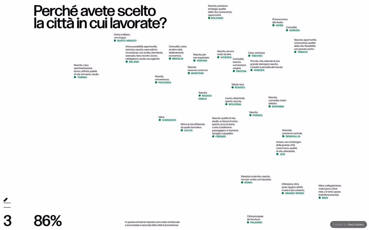 Grafica Italia 2018, slide 5