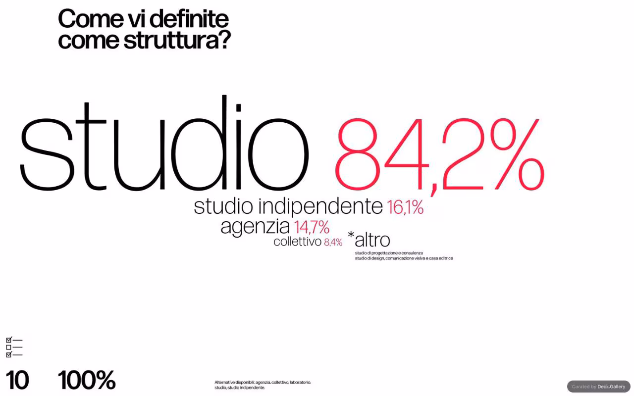 Grafica Italia 2018, slide 12