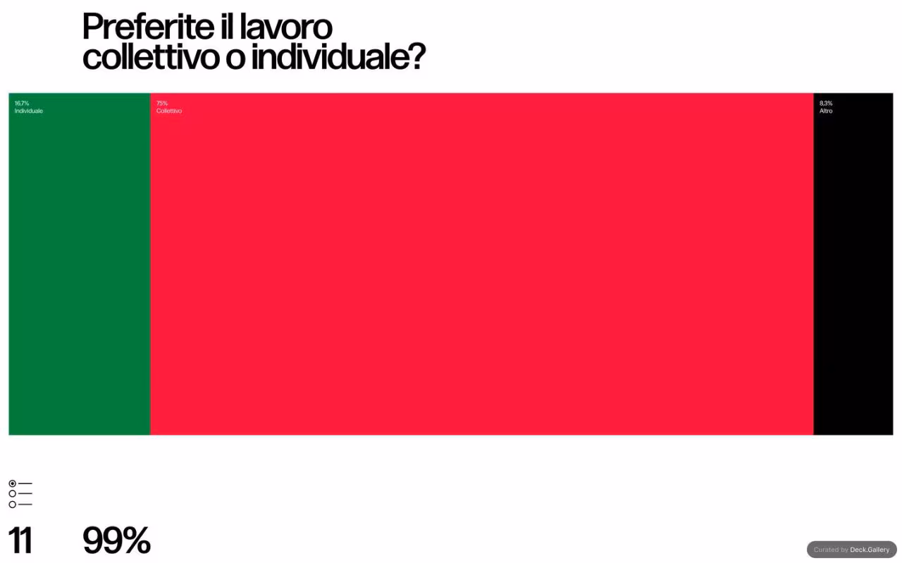 Grafica Italia 2018, slide 13