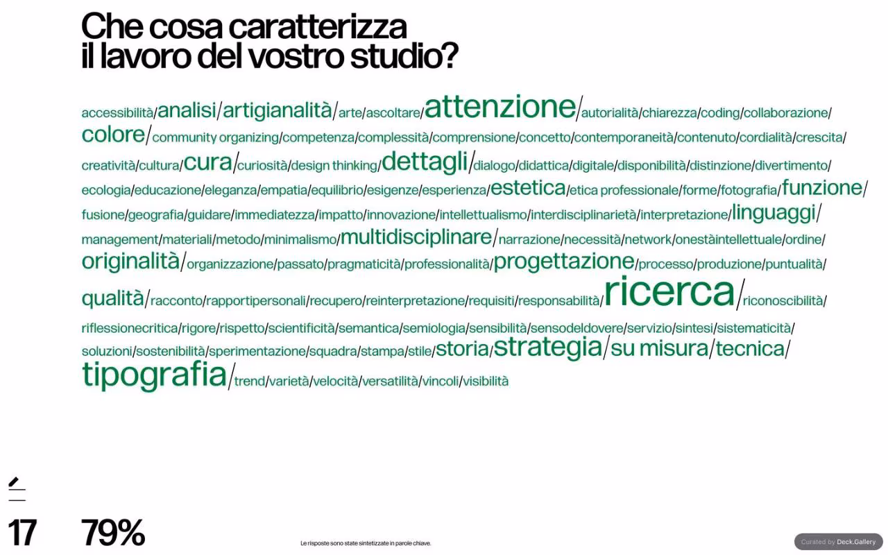 Grafica Italia 2018, slide 19