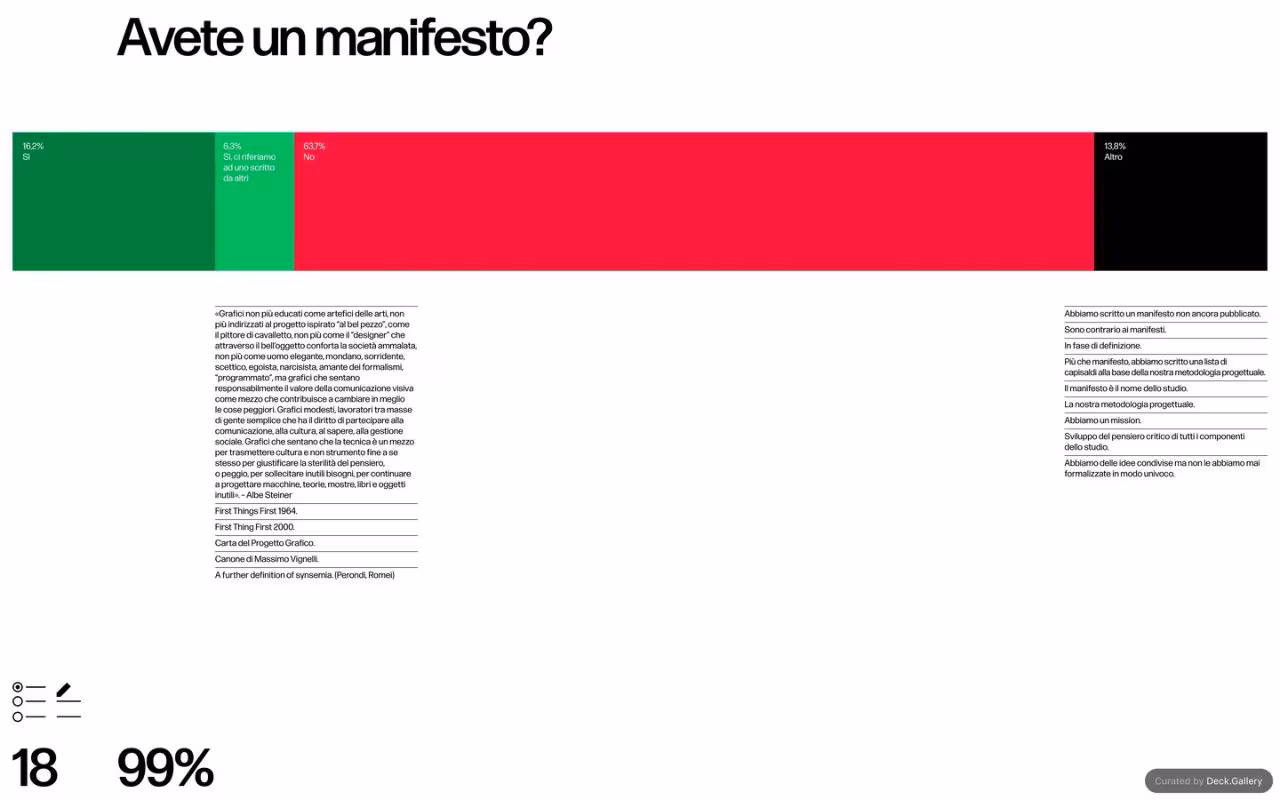 Grafica Italia 2018, slide 20