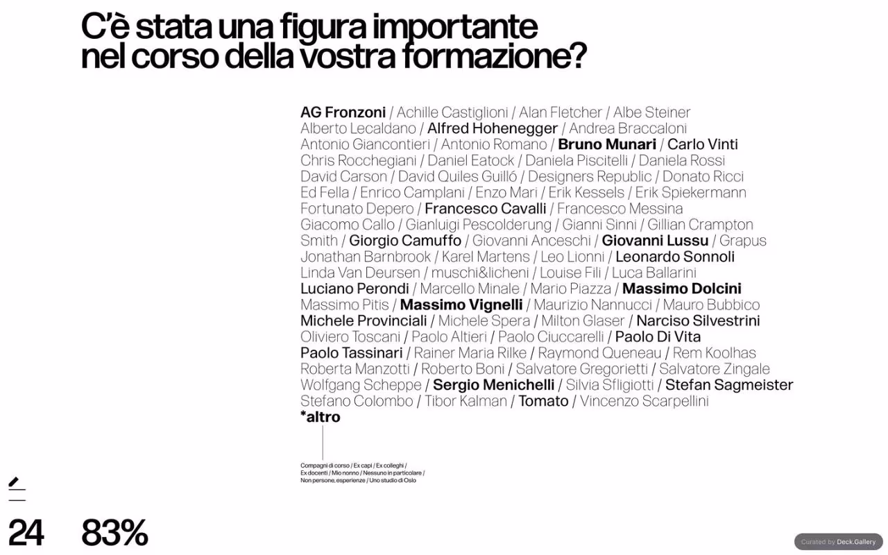Grafica Italia 2018, slide 26