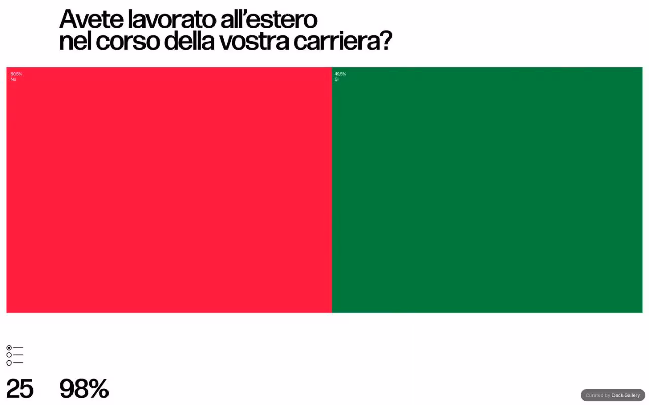 Grafica Italia 2018, slide 27