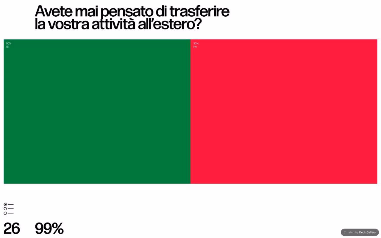 Grafica Italia 2018, slide 28