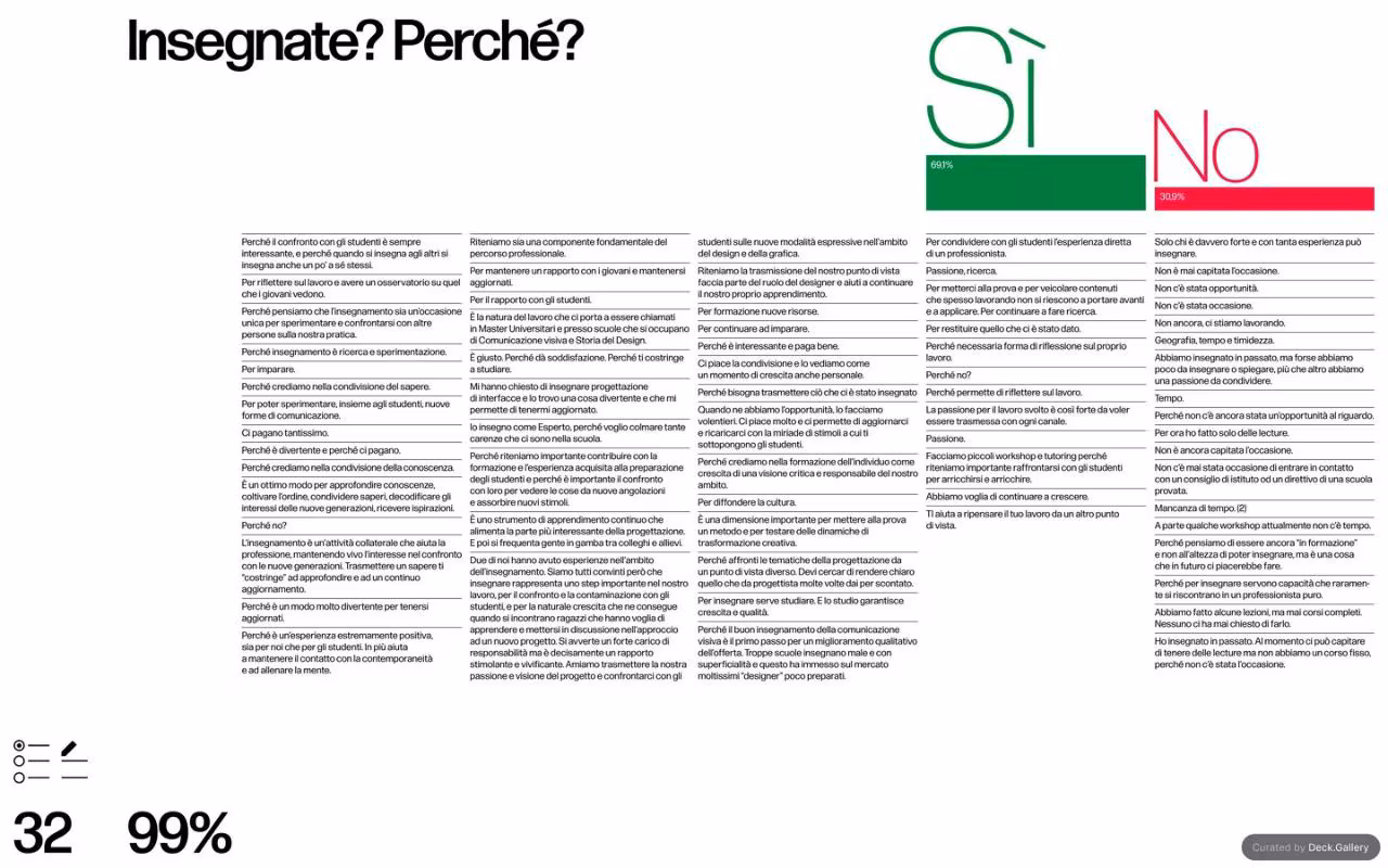 Grafica Italia 2018, slide 34