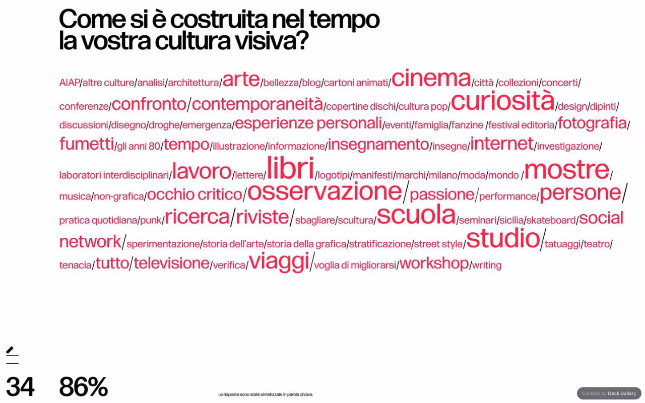 Grafica Italia 2018, slide 36