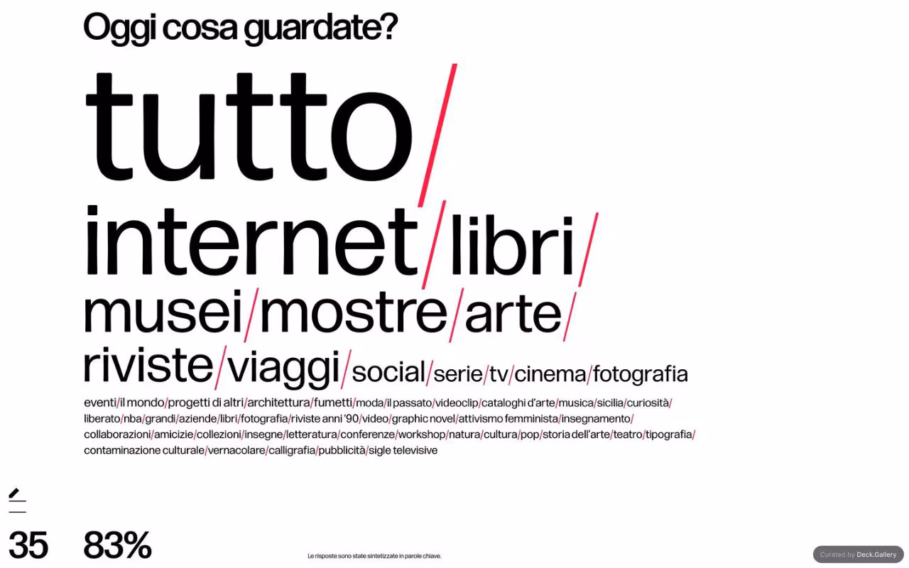 Grafica Italia 2018, slide 37