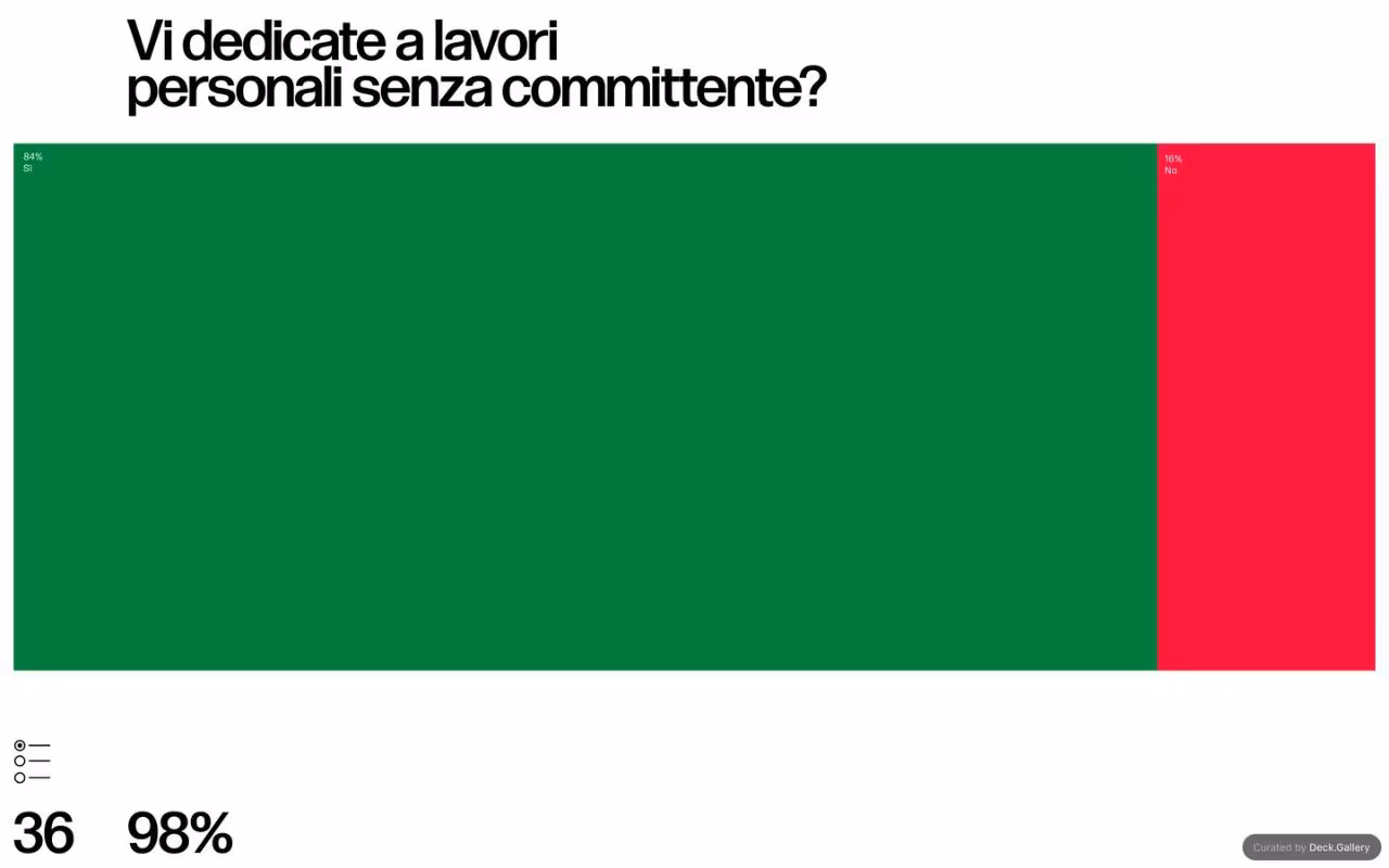 Grafica Italia 2018, slide 38