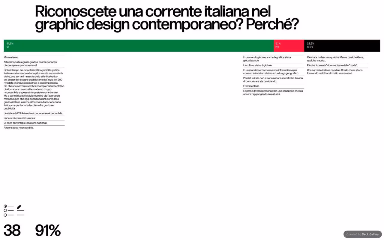 Grafica Italia 2018, slide 40