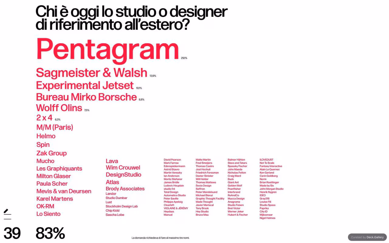 Grafica Italia 2018, slide 41