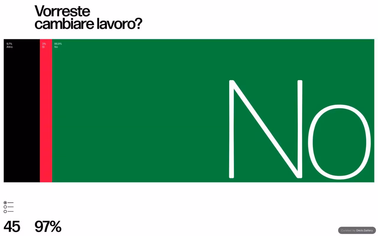 Grafica Italia 2018, slide 48