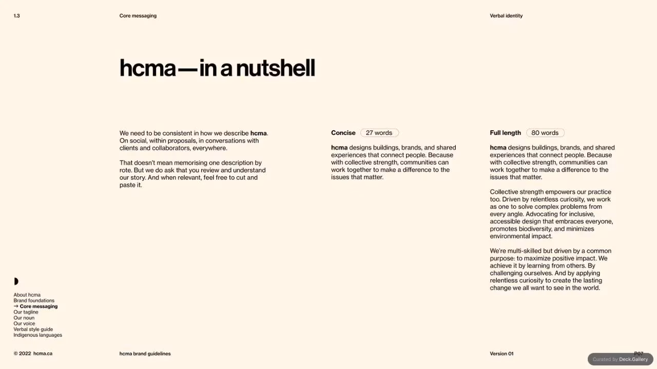 HCMA Brand Guidelines, slide 7