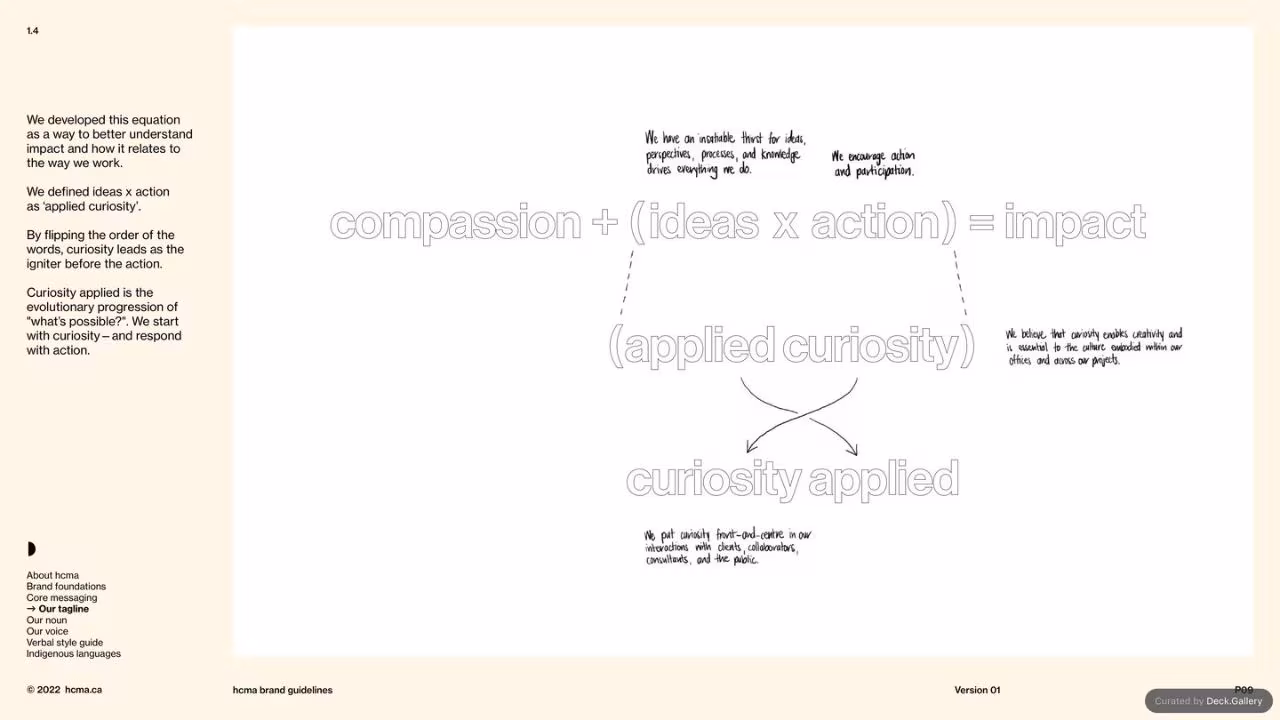 HCMA Brand Guidelines, slide 9