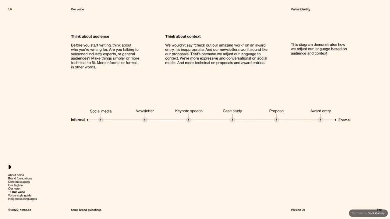 HCMA Brand Guidelines, slide 12