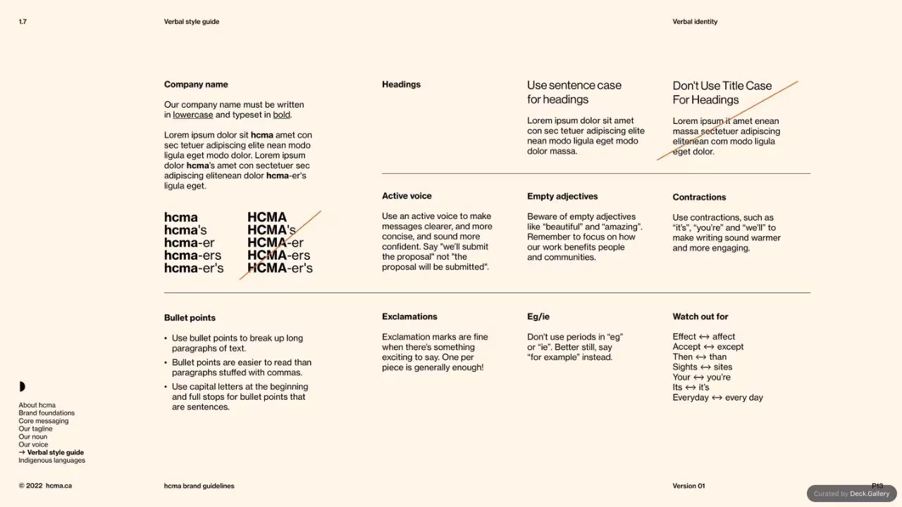 HCMA Brand Guidelines, slide 13