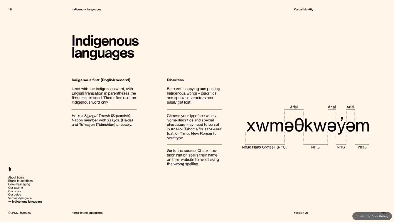 HCMA Brand Guidelines, slide 14