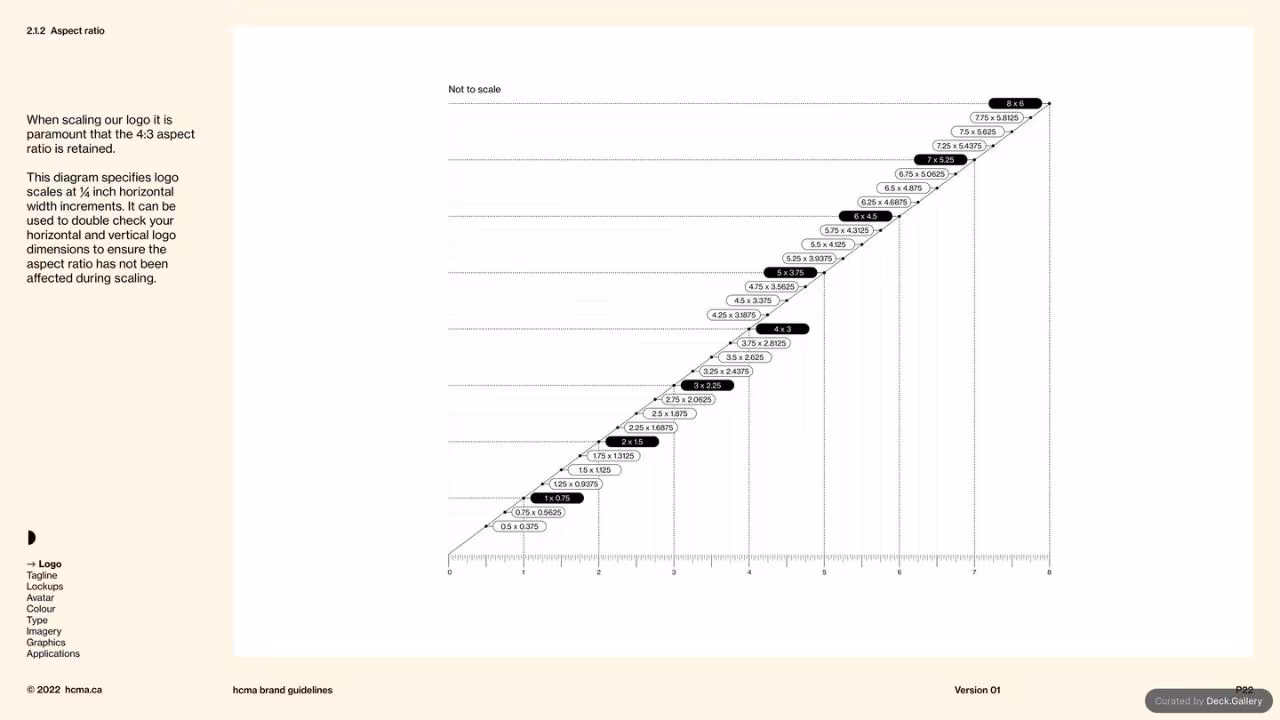 HCMA Brand Guidelines, slide 22