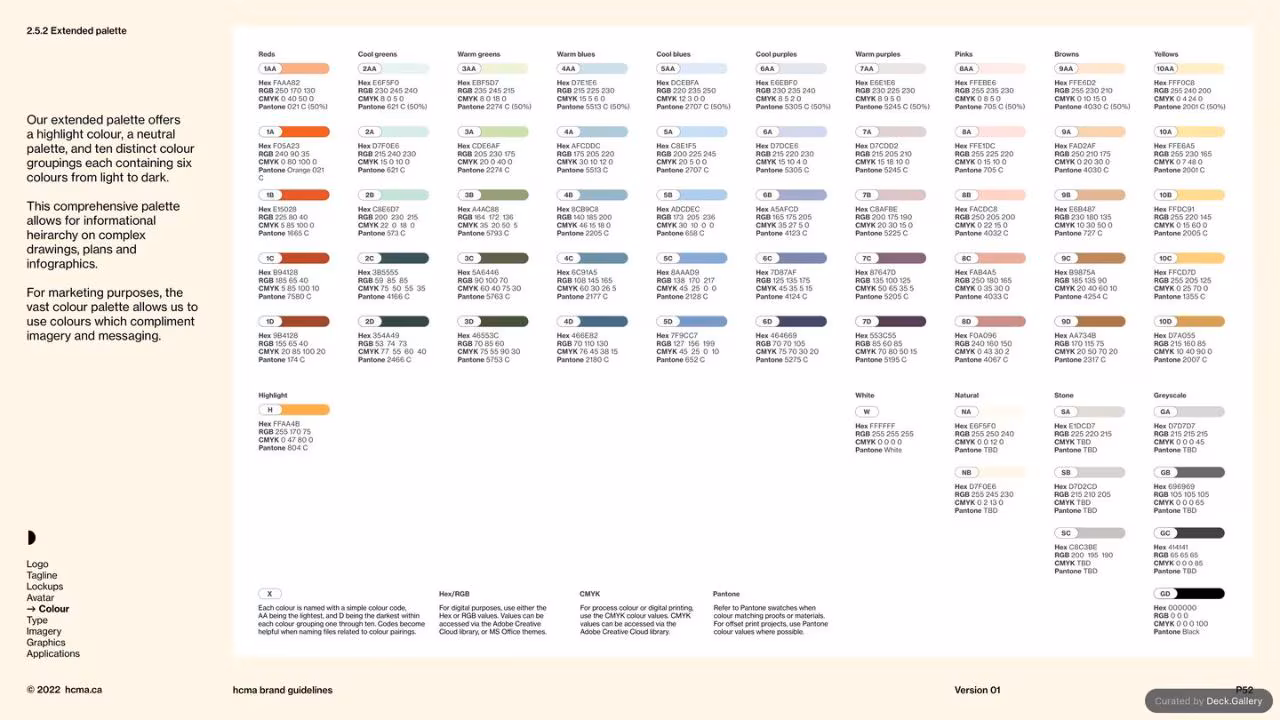 HCMA Brand Guidelines, slide 52