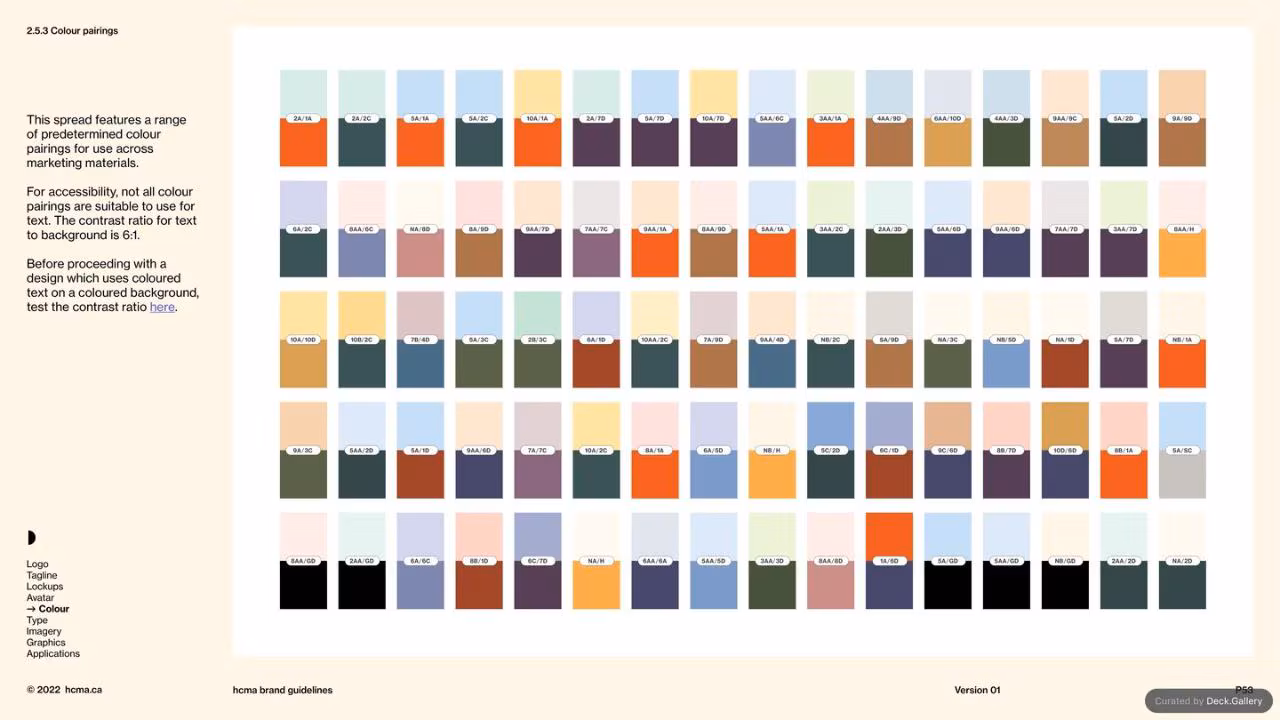 HCMA Brand Guidelines, slide 53