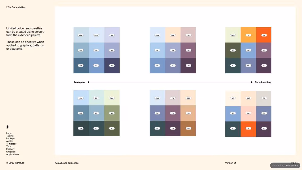 HCMA Brand Guidelines, slide 54