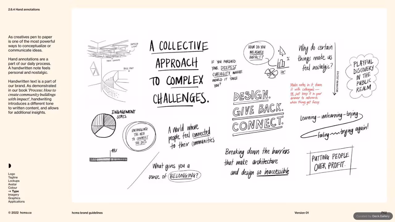 HCMA Brand Guidelines, slide 62