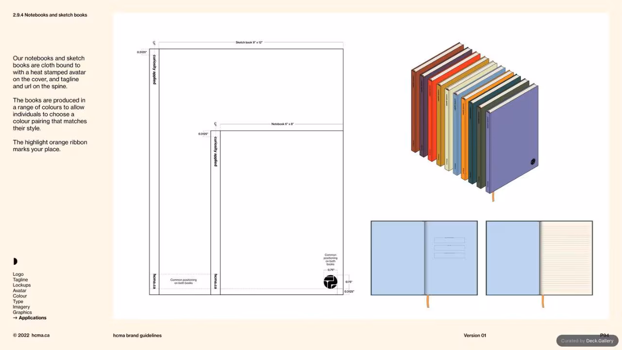 HCMA Brand Guidelines, slide 94